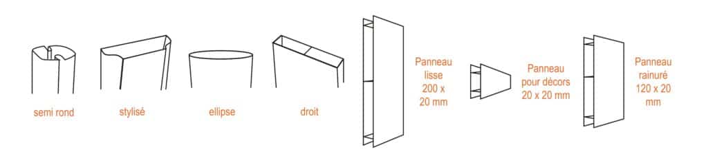 moduline barreaudage remplissage possible