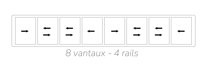coulissant 8 vantaux 4 rails