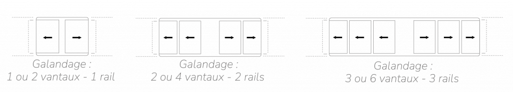 coulissant galandage grandes dimensions